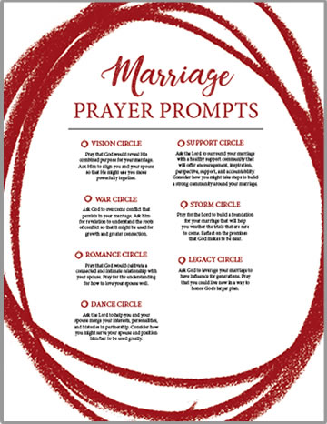 PrayerPromptsThumb-360x466 Praying Circles Around Your Marriage