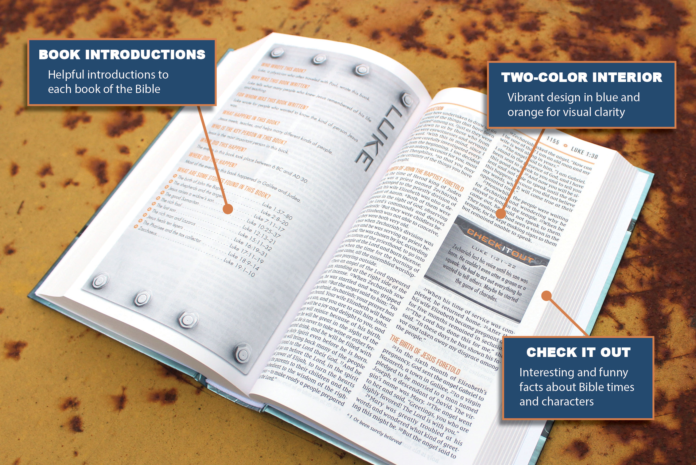 NIV-Boys-Bible-Features